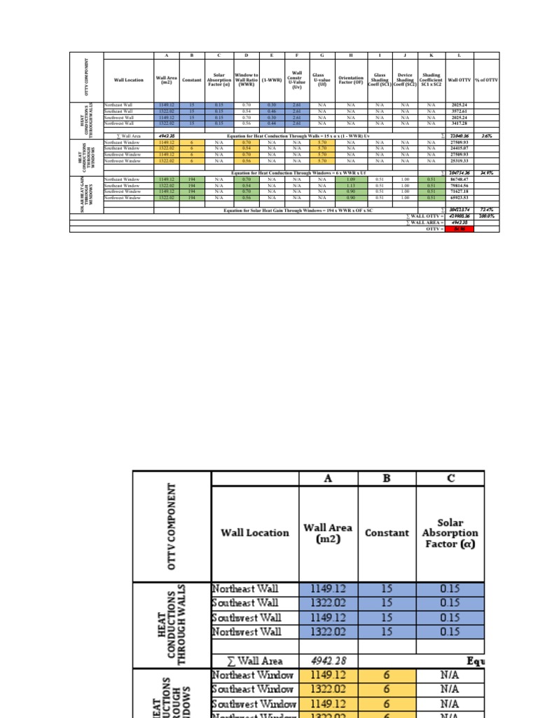 OTTV Calculation - Faiz Kamal (2020963327) | PDF | Civil Engineering ...