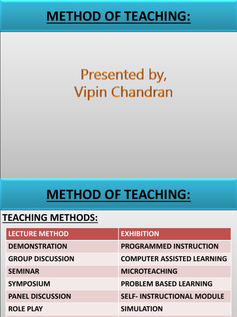A Comprehensive Overview of Common Teaching Methods A Guide to