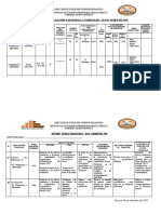 Modelo - Informe - Tecnico 2018