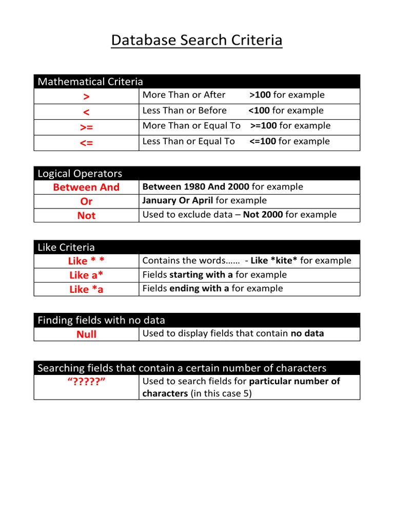 Common Database Search Criteria | PDF