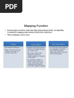 COA Lecture 18-Fully Associative, Set Associative PDF