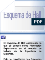 Esquema de Hall