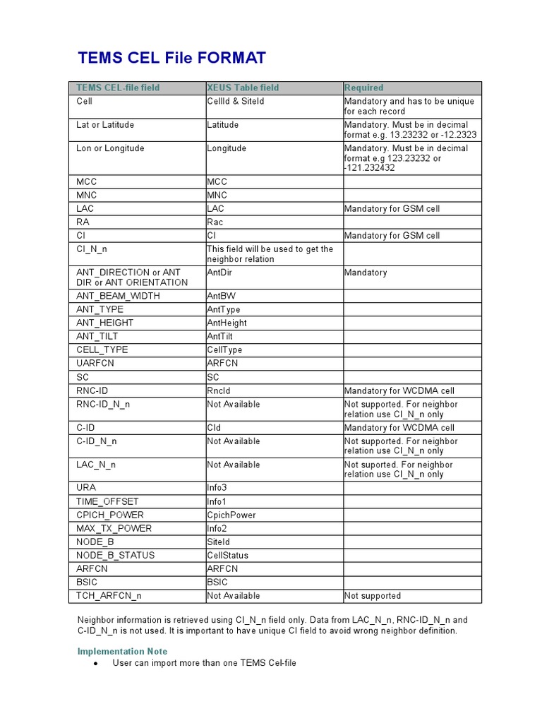 TEMS CEL File Format Specifications | PDF | Digital Technology ...