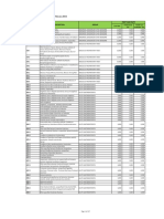 ICD-CODES.pdf