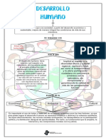 Desarrollo Huano PDF