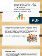 Capacitacion Derechos y Deberes