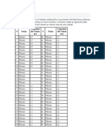 Probabilidad Sustencion Trabajo Colaborativo