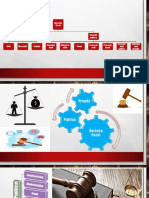 Derecho Fisca PDF