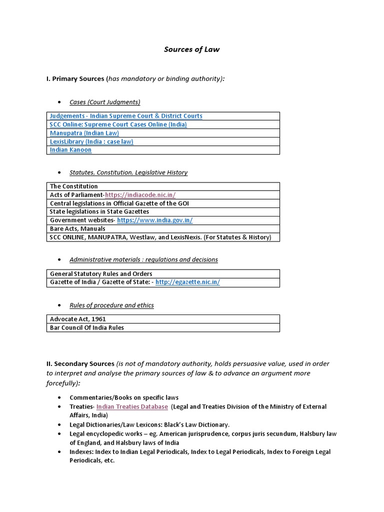 I. Primary Sources (Has Mandatory or Binding Authority) PDF
