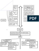 Respuestas Derecho Economico Rams