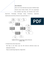 Metode Pengembangan Aplikasi Multimedia