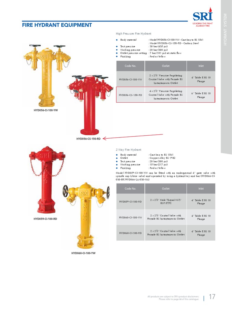 High Pressure Fire Hydrant Systems Specifications and Models for Cast