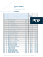 Carpeta Paralela Mayo 18 de 2020