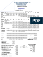 AR de Aceros Lista de Precios 050820