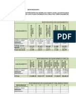 Evaluacion PIP