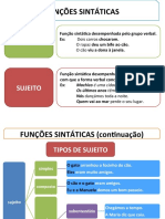 esquemadasfuncoessintaticas6ano (1).pdf