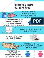 Normas en El Baño-2 PDF