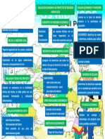 Mapa Evaluacion Economica - Ramirez Lloclla