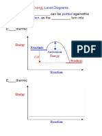 Energy Level Diagrams