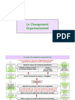 Changement Organisationnel