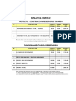 Llenado de Reservorio