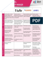 Comparativo de Herramientas Redes Sociales