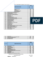 Códigos Tarifarios Banco de La Nación PDF