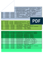 Listado de Claves Presupuestales al 05 Junio 2019.pdf