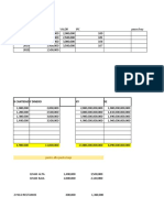 Parcial