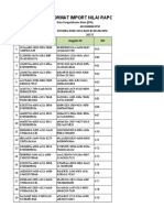 Format Import Nilai Rapor KTSP Kelas Kelas 7B