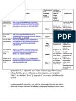 Casos Disciplinarios