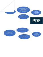 Elias-Lopez-Factores Que Inciden en Un Plan de Compensacion PDF