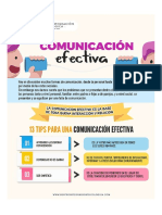 Comunicación eficaz.docx