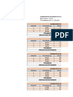 Graficas de Laboratorio