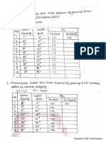 Fisc 16. Indah Jefika Nadianis PDF