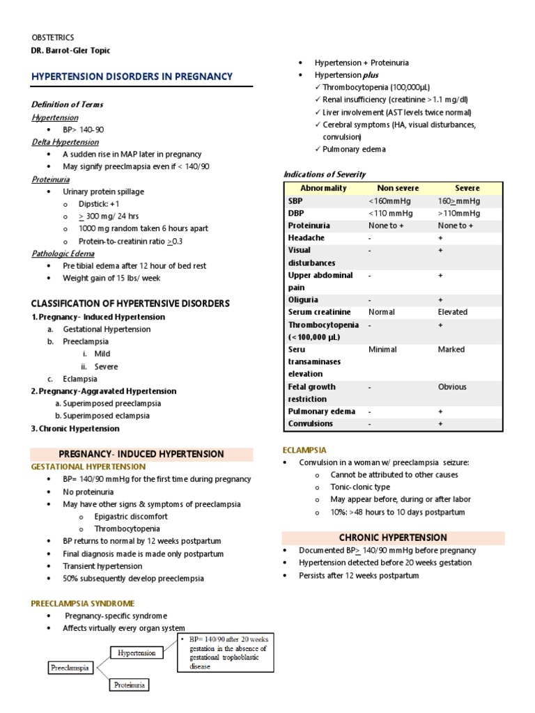 Hypertension Disorders in Pregnancy Guide | PDF | Hypertension ...