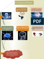 Diapositivas Racio-Intelectividad