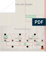 Linea Del Tiempo Karol