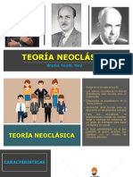 Teoría Neoclásica-Admin Por Objetivos A.P.O.