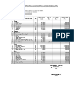 Harga Satuan Upah Dan Pekerjaan PDF