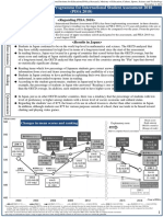 Result PISA 2018 PDF