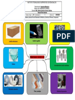 Mapa Mental de Materiales Ceramicos