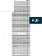 Padron de Contratistas Secoduvi 2016 PDF