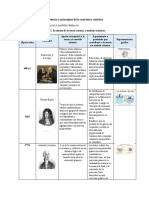 ___Unidad_1_Tarea_1_____Estructura_at__mica_y_principios_de_la_mec__nica_cu__ntica.docx