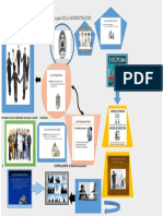 14 principios de la administración en una infografía