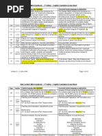 Fe de Erratas AMEF AIAG-VDA-handbook 1