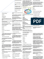 Реферат: Mitosis Essay Research Paper MITOSISMitosis is the