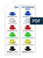 6 thinking hats.docx