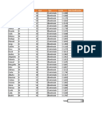 Evaluacion Practica UNIDAD 3