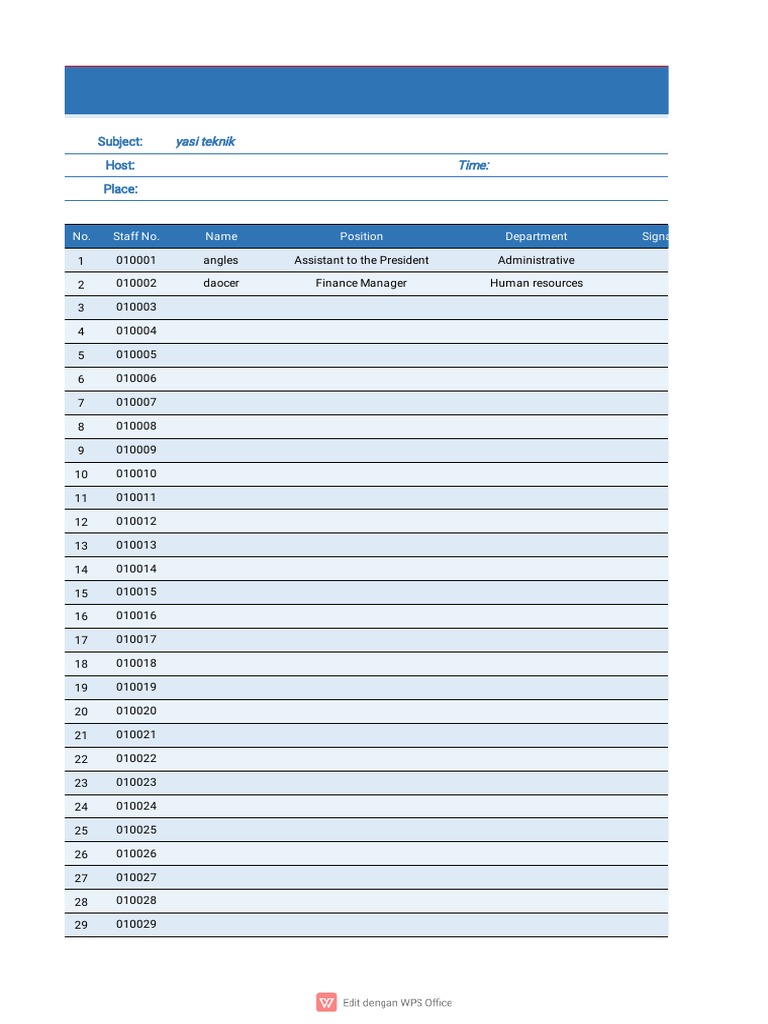 Staff List for Yasi Teknik Meeting | PDF